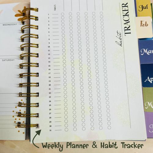 Personalised Planner
